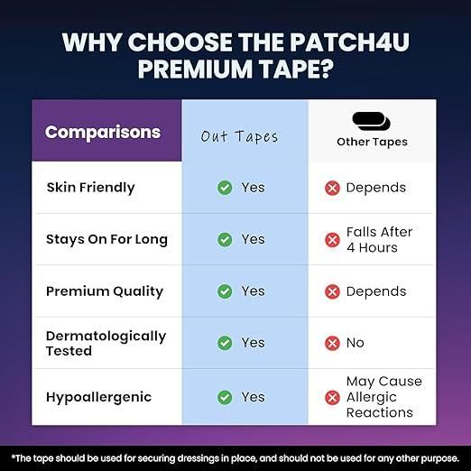 30 Pcs Premium Tape